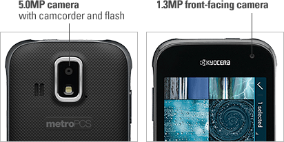 5.0MP camera with camcorder and flash, 1.3MP front-facing camera